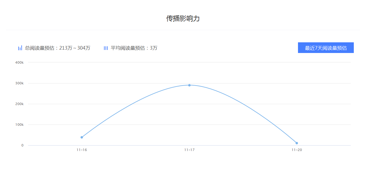 澳门威尼克斯